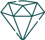 Công nghệ hiện đại nhất thế giới